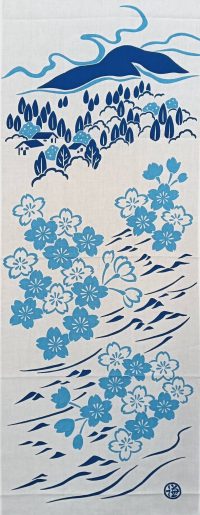 室生犀星「ふるさと」